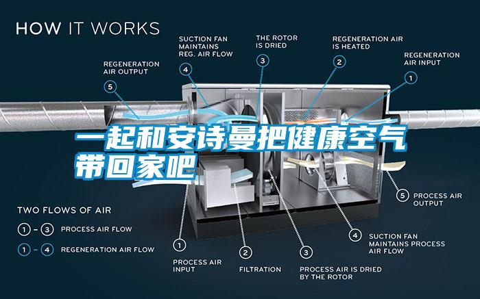 一起和安詩曼把健康空氣帶回家吧