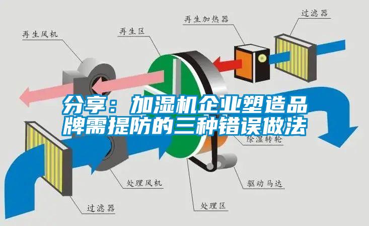 分享：加濕機(jī)企業(yè)塑造品牌需提防的三種錯誤做法