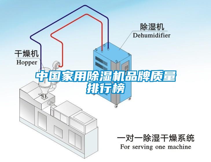 中國(guó)家用除濕機(jī)品牌質(zhì)量排行榜