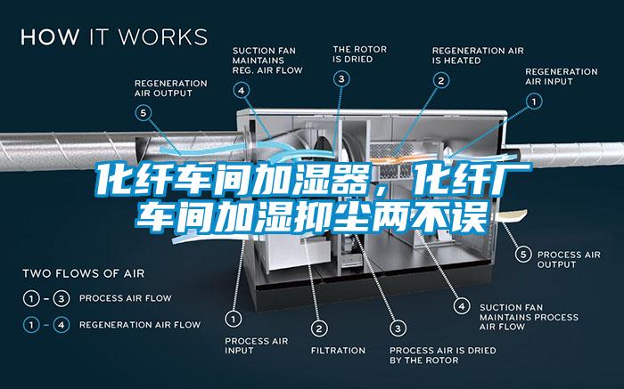 化纖車間加濕器，化纖廠車間加濕抑塵兩不誤