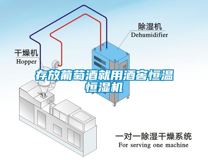 存放葡萄酒就用酒窖恒溫恒濕機(jī)