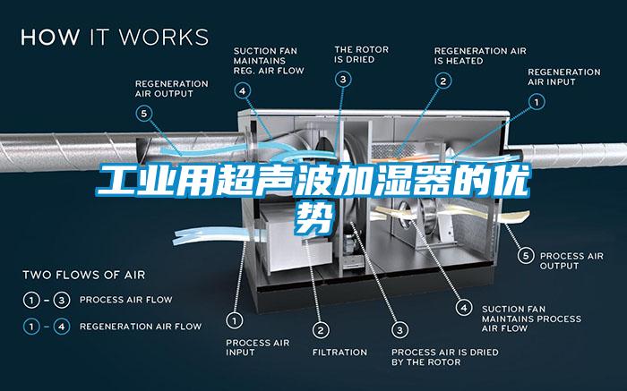 工業(yè)用超聲波加濕器的優(yōu)勢(shì)