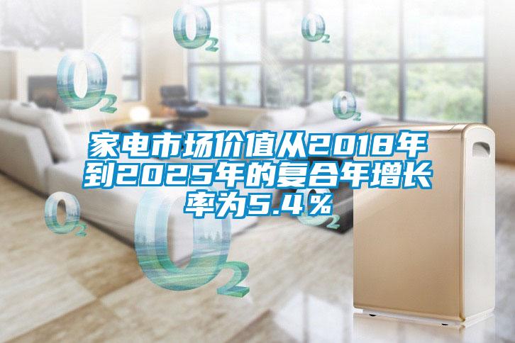 家電市場價值從2018年到2025年的復合年增長率為5.4％