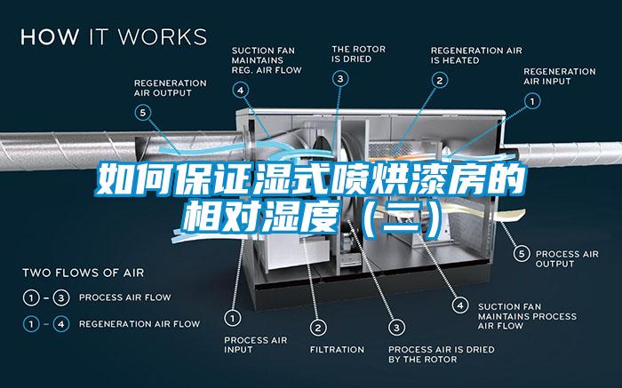 如何保證濕式噴烘漆房的相對(duì)濕度（二）