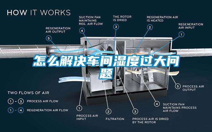 怎么解決車間濕度過大問題