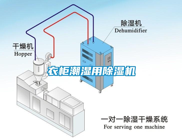 衣柜潮濕用除濕機(jī)