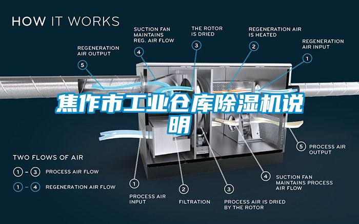 焦作市工業(yè)倉庫除濕機說明