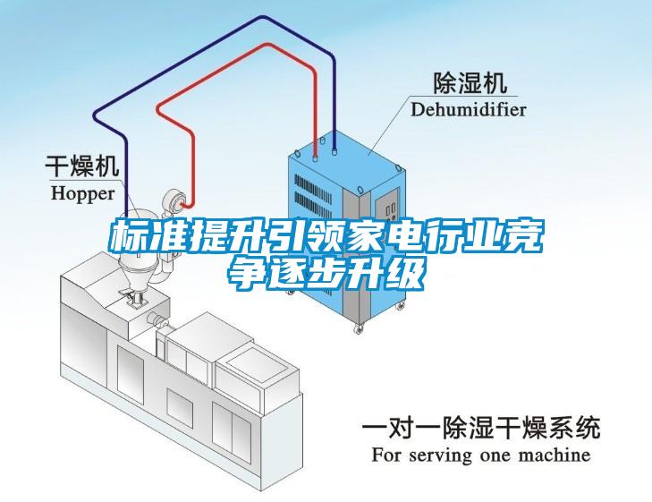 標準提升引領家電行業(yè)競爭逐步升級