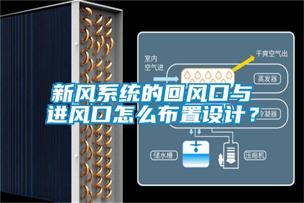 新風(fēng)系統(tǒng)的回風(fēng)口與進風(fēng)口怎么布置設(shè)計？