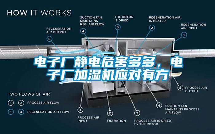 電子廠靜電危害多多，電子廠加濕機(jī)應(yīng)對有方