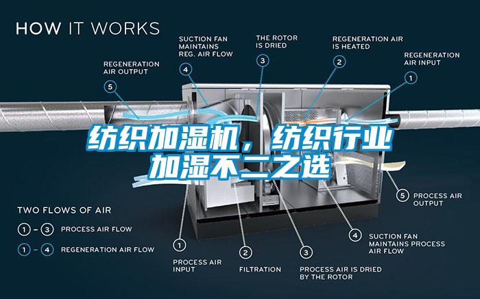 紡織加濕機(jī)，紡織行業(yè)加濕不二之選