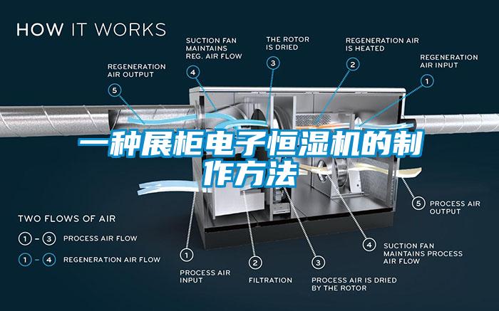 一種展柜電子恒濕機的制作方法