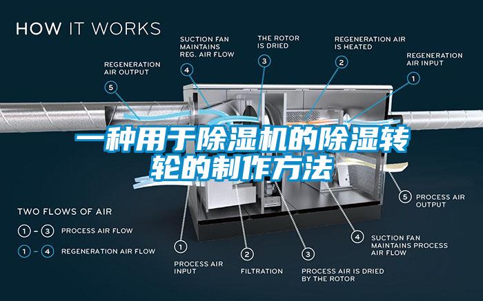 一種用于除濕機(jī)的除濕轉(zhuǎn)輪的制作方法