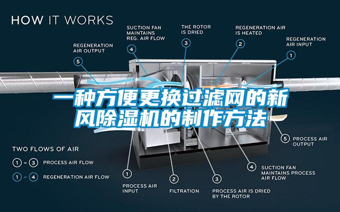 一種方便更換過濾網(wǎng)的新風(fēng)除濕機(jī)的制作方法