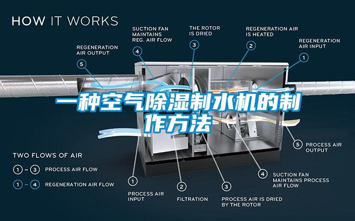 一種空氣除濕制水機(jī)的制作方法