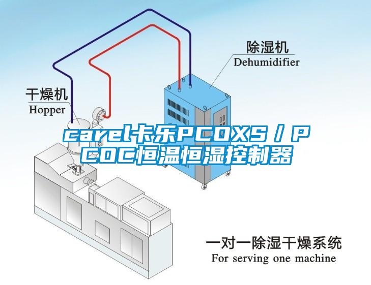 carel卡樂(lè)PCOXS／PCOC恒溫恒濕控制器