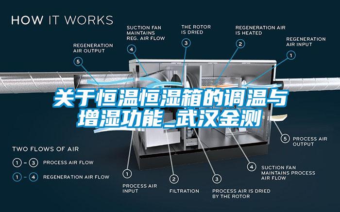 關于恒溫恒濕箱的調(diào)溫與增濕功能_武漢金測