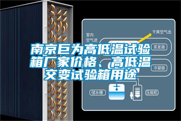 南京巨為高低溫試驗箱廠家價格、高低溫交變試驗箱用途