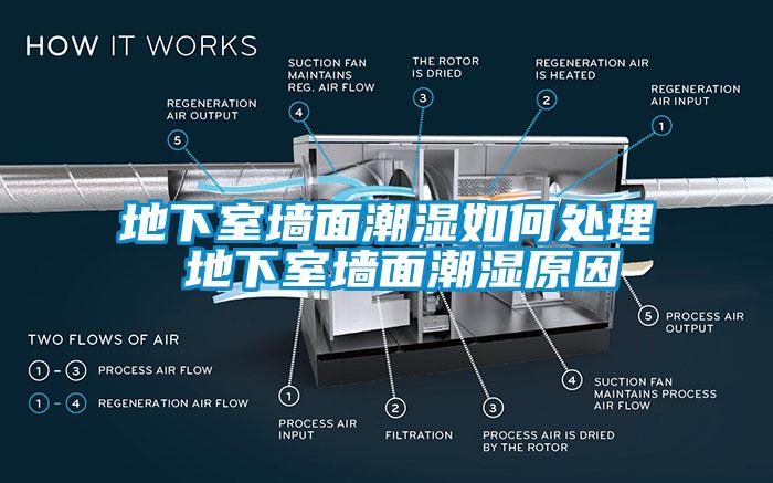 地下室墻面潮濕如何處理 地下室墻面潮濕原因