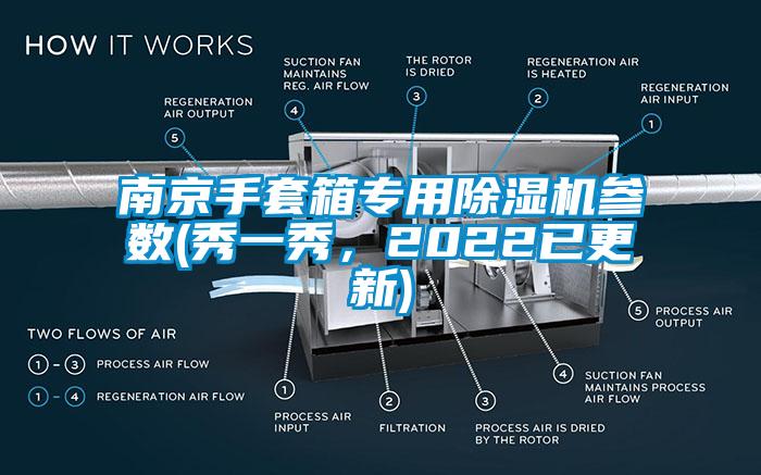 南京手套箱專(zhuān)用除濕機(jī)參數(shù)(秀一秀，2022已更新)