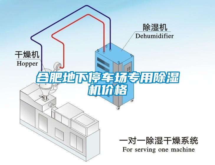 合肥地下停車場專用除濕機價格