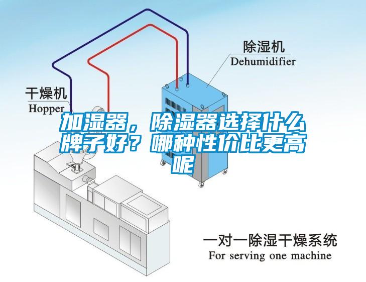 加濕器，除濕器選擇什么牌子好？哪種性價(jià)比更高呢