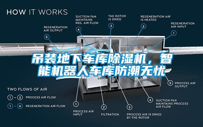 吊裝地下車庫除濕機，智能機器人車庫防潮無憂