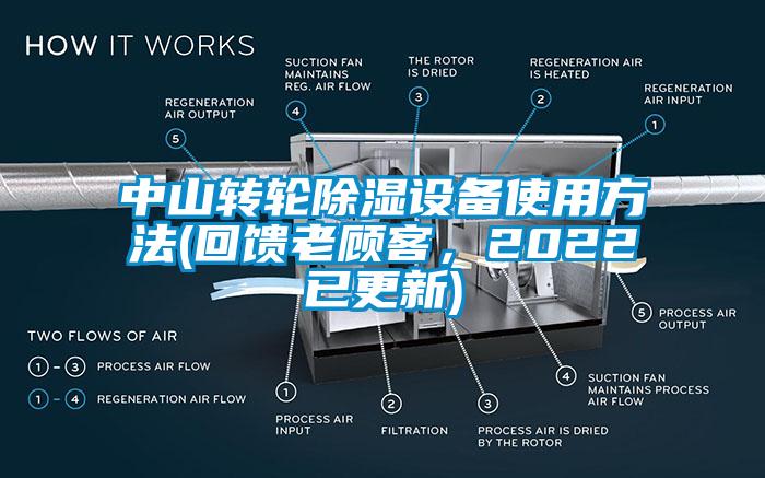 中山轉(zhuǎn)輪除濕設(shè)備使用方法(回饋老顧客，2022已更新)