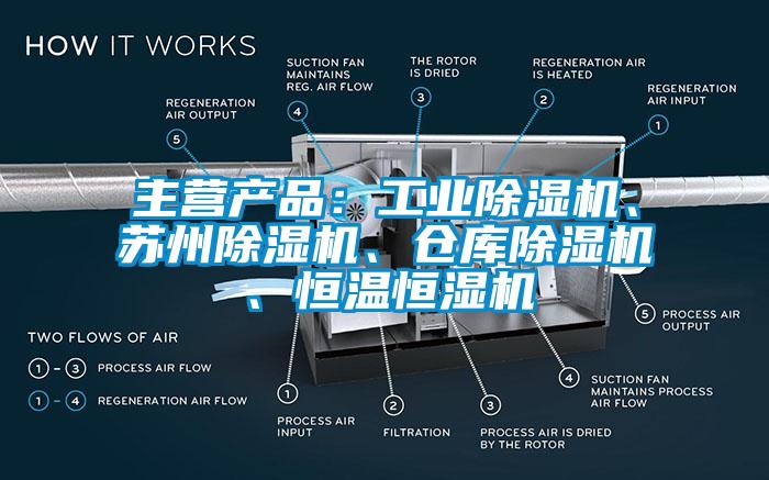 主營產品：工業(yè)除濕機、蘇州除濕機、倉庫除濕機、恒溫恒濕機