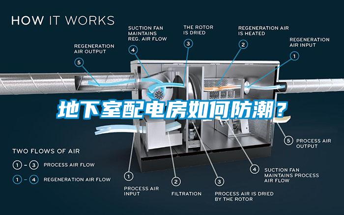 地下室配電房如何防潮？