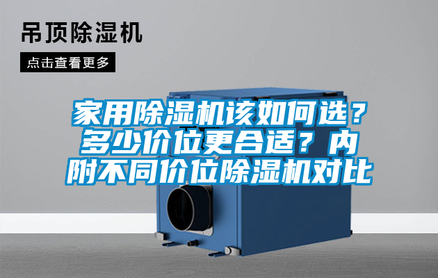 家用除濕機該如何選？多少價位更合適？內(nèi)附不同價位除濕機對比