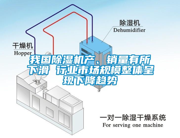 我國除濕機(jī)產(chǎn)、銷量有所下滑 行業(yè)市場規(guī)模整體呈現(xiàn)下降趨勢