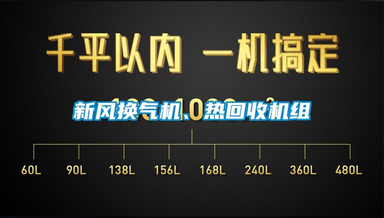 新風(fēng)換氣機、熱回收機組