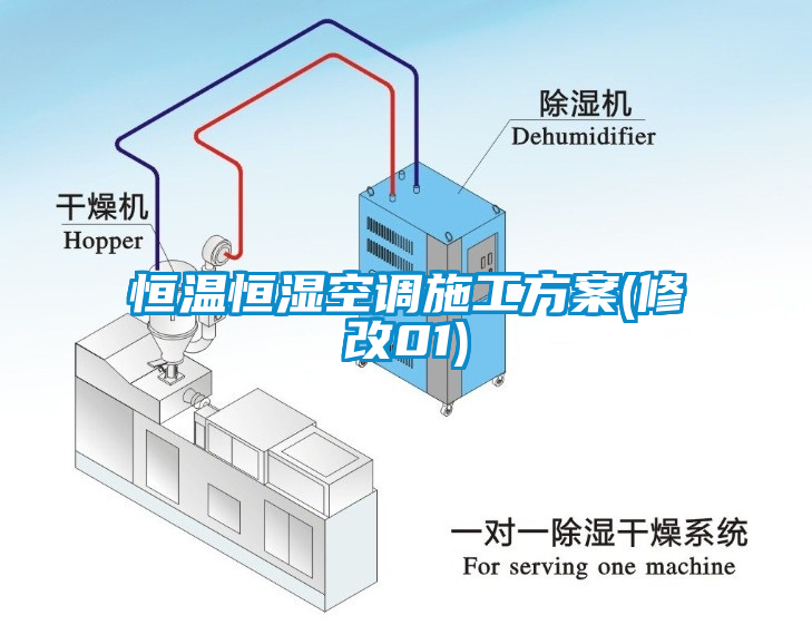 恒溫恒濕空調(diào)施工方案(修改01)