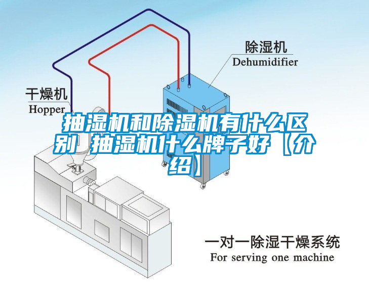 抽濕機(jī)和除濕機(jī)有什么區(qū)別 抽濕機(jī)什么牌子好【介紹】