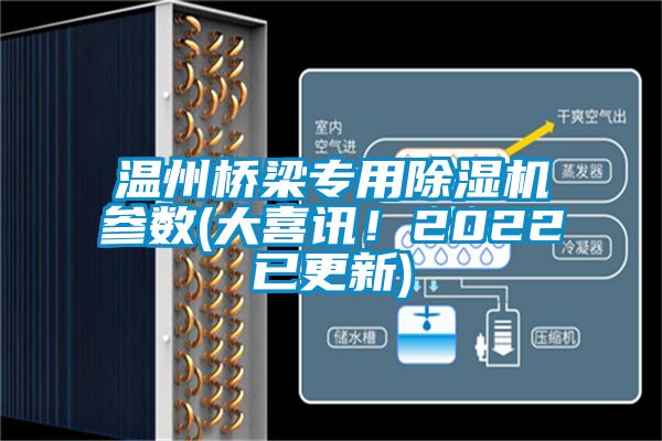 溫州橋梁專(zhuān)用除濕機(jī)參數(shù)(大喜訊！2022已更新)