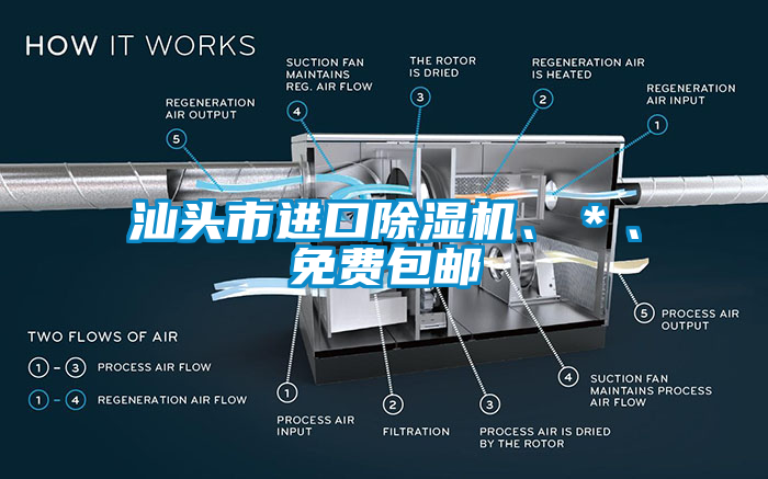 汕頭市進(jìn)口除濕機(jī)、＊、免費(fèi)包郵