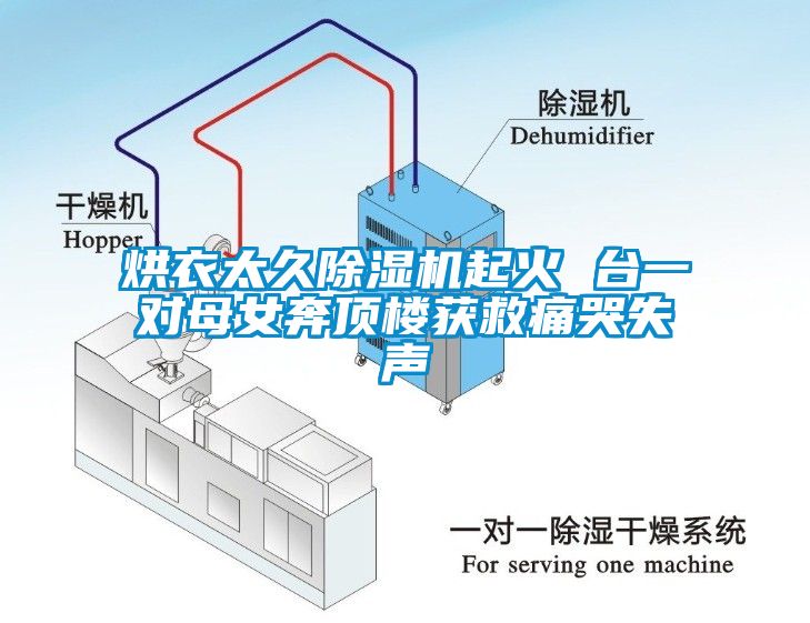 烘衣太久除濕機(jī)起火 臺一對母女奔頂樓獲救痛哭失聲