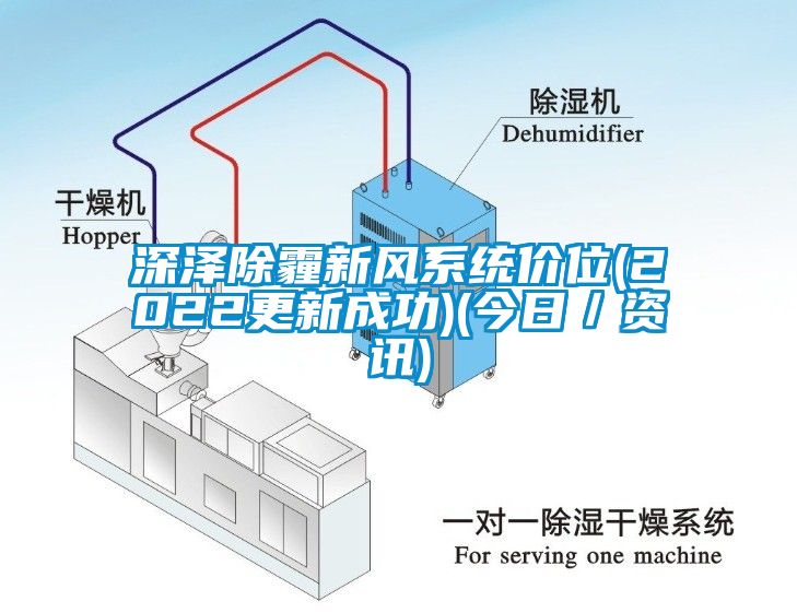 深澤除霾新風(fēng)系統(tǒng)價(jià)位(2022更新成功)(今日／資訊)