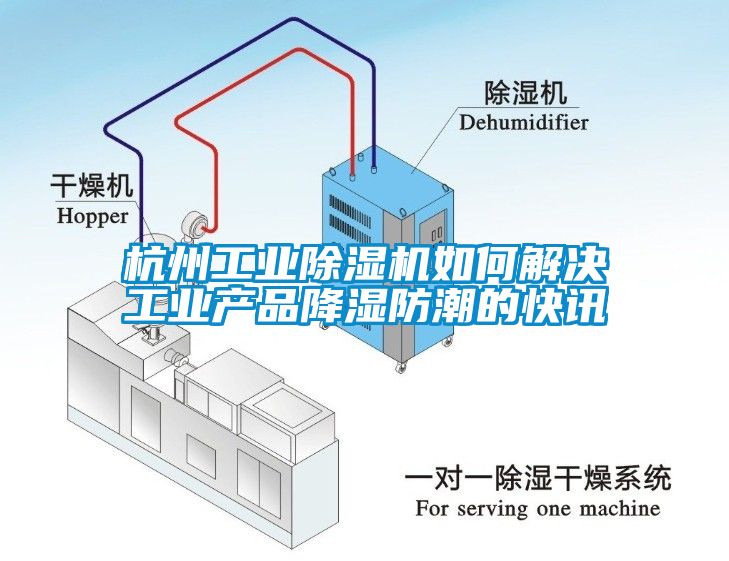 杭州工業(yè)除濕機(jī)如何解決工業(yè)產(chǎn)品降濕防潮的快訊