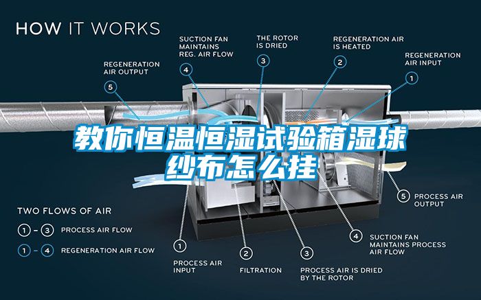 教你恒溫恒濕試驗箱濕球紗布怎么掛