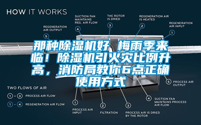 那種除濕機(jī)好 梅雨季來(lái)臨！除濕機(jī)引火災(zāi)比例升高，消防局教你6點(diǎn)正確使用方式