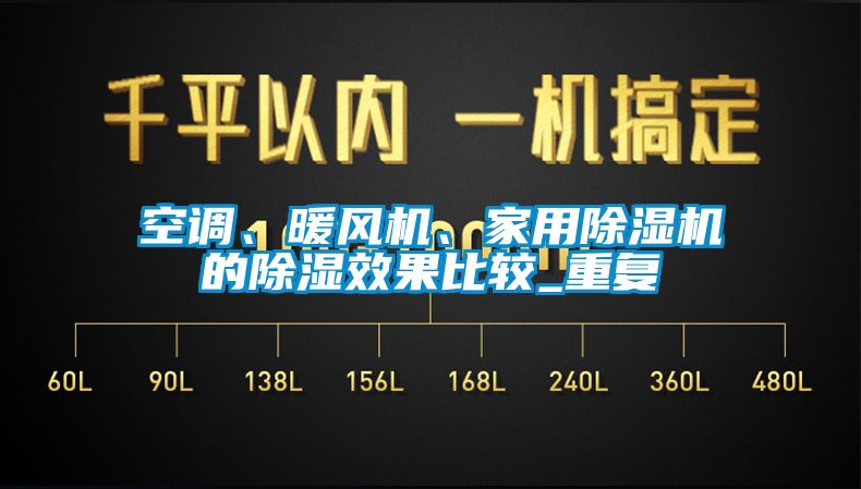 空調(diào)、暖風(fēng)機(jī)、家用除濕機(jī)的除濕效果比較_重復(fù)