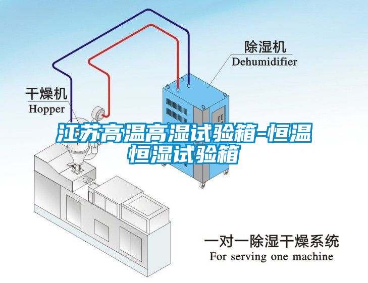 江蘇高溫高濕試驗箱-恒溫恒濕試驗箱