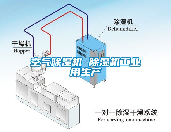 空氣除濕機(jī) 除濕機(jī)工業(yè)用生產(chǎn)