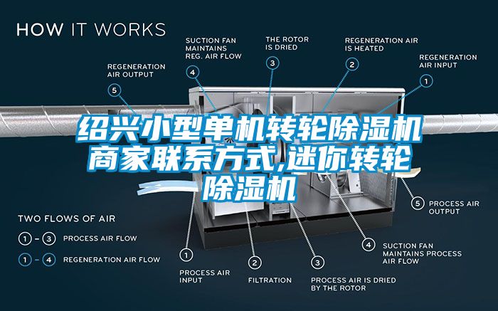 紹興小型單機(jī)轉(zhuǎn)輪除濕機(jī)商家聯(lián)系方式,迷你轉(zhuǎn)輪除濕機(jī)