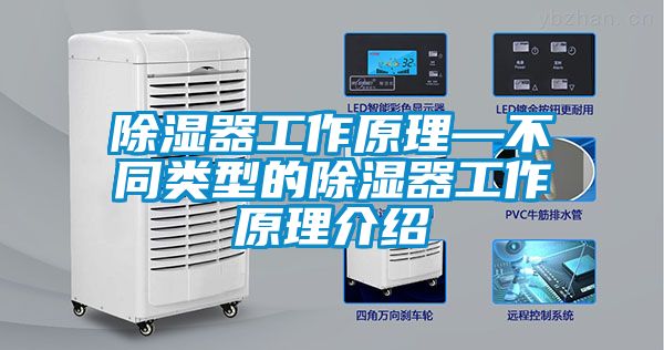 除濕器工作原理—不同類(lèi)型的除濕器工作原理介紹