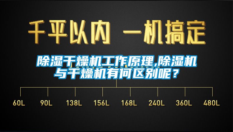 除濕干燥機(jī)工作原理,除濕機(jī)與干燥機(jī)有何區(qū)別呢？