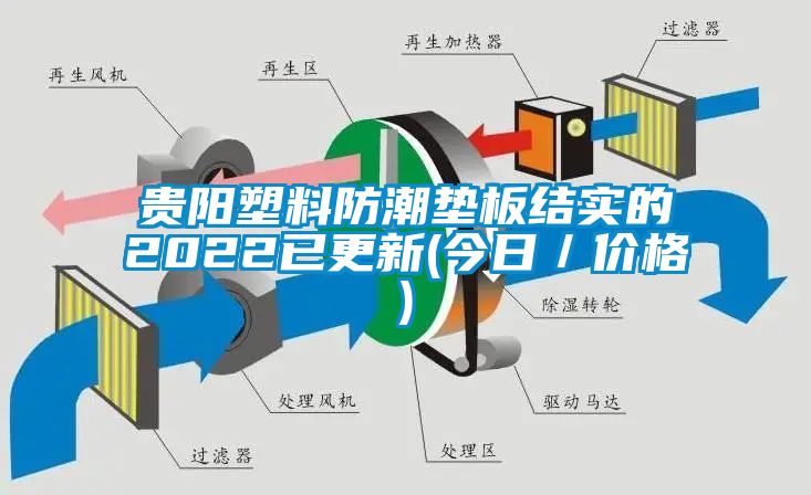 貴陽塑料防潮墊板結(jié)實的2022已更新(今日／價格)