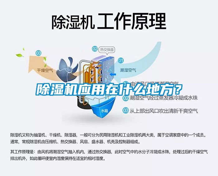 除濕機應(yīng)用在什么地方？